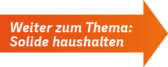 alternativer_text